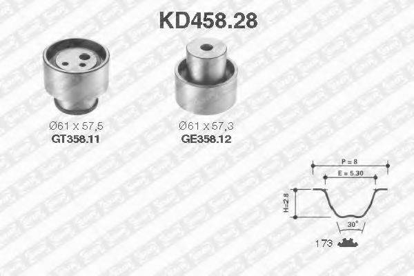 Комплект ременя ГРМ KD458.28 SNR