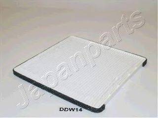 Фільтр, повітря у внутрішньому просторі