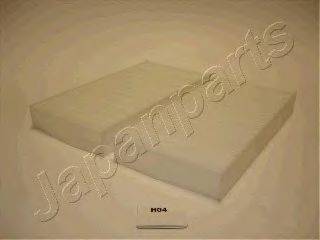 Фільтр, повітря у внутрішньому просторі