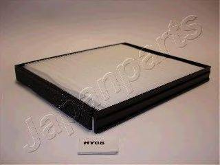 Фільтр, повітря у внутрішньому просторі