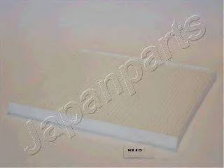 Фільтр, повітря у внутрішньому просторі