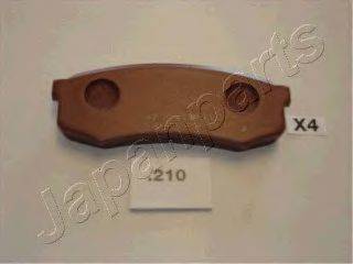 Комплект гальмівних колодок, дискове гальмо