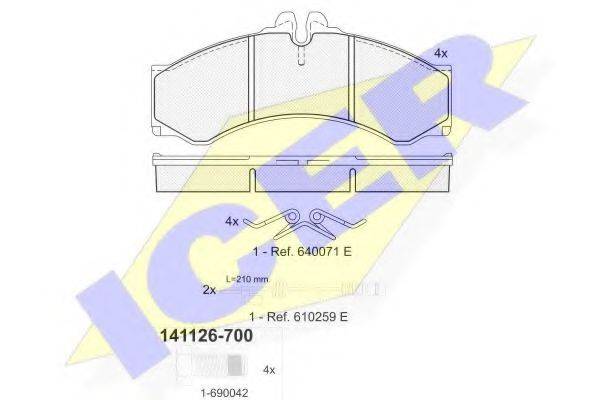 Комплект гальмівних колодок, дискове гальмо