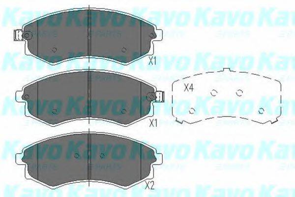 Комплект гальмівних колодок, дискове гальмо KBP-3029 KAVO PARTS
