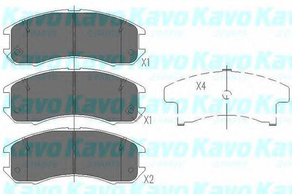 Комплект гальмівних колодок, дискове гальмо KBP-4525 KAVO PARTS