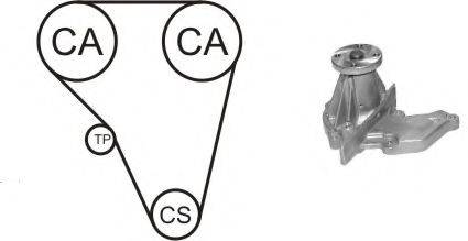 Водяний насос + комплект зубчастого ременя