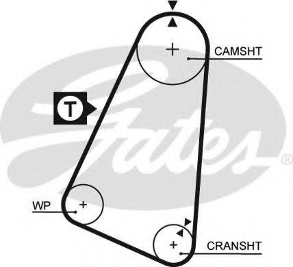 Ремінь ГРМ 5030 GATES