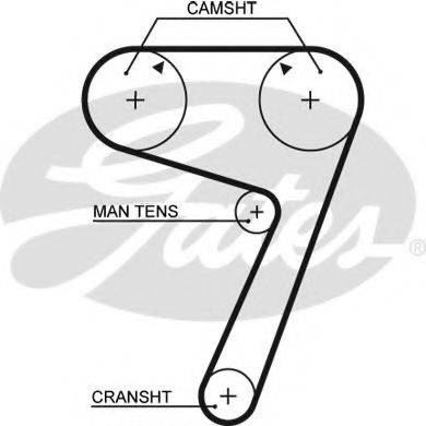 Ремінь ГРМ 5111 GATES