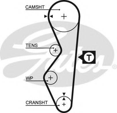 Ремінь ГРМ 5124 GATES
