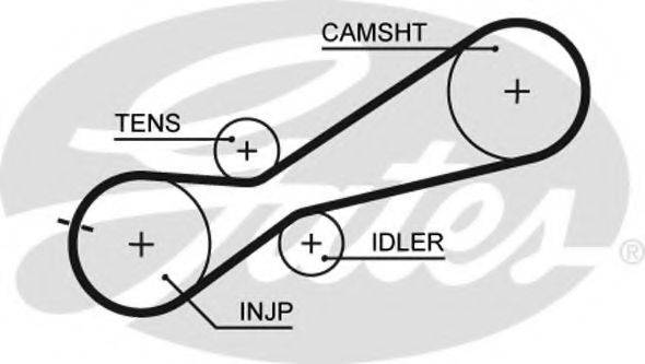 Ремінь ГРМ 5345XS GATES