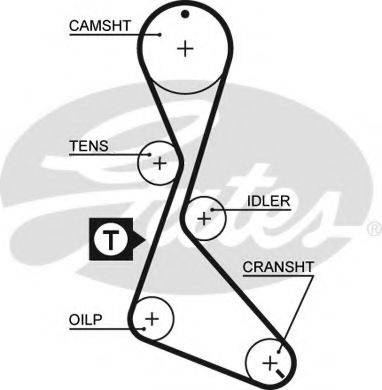 Ремінь ГРМ 5370XS GATES