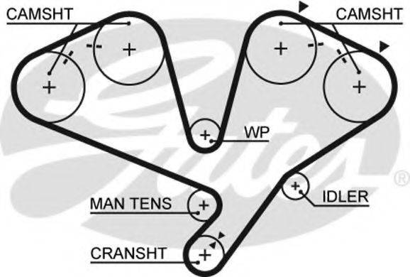 Ремінь ГРМ 5442XS GATES