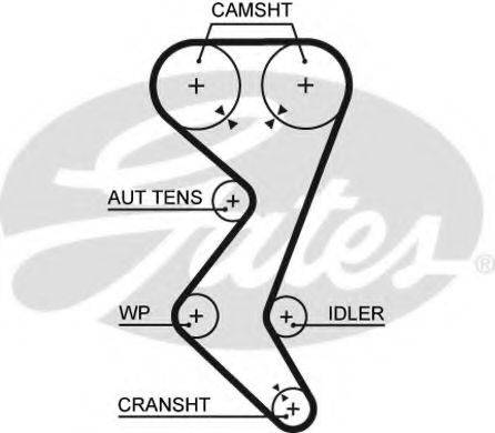 Ремінь ГРМ 5528XS GATES