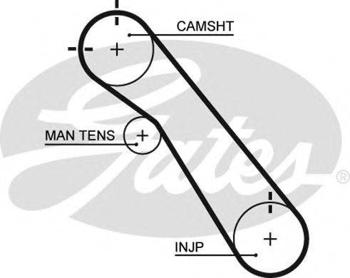 Ремінь ГРМ 5548XS GATES