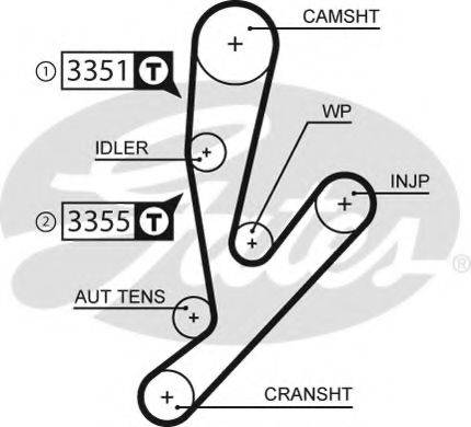 Ремінь ГРМ 5592XS GATES