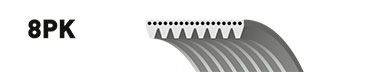 Полікліновий ремінь 8PK1715ES GATES