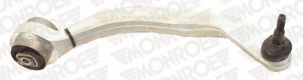 Важіль незалежної підвіски колеса, підвіска колеса