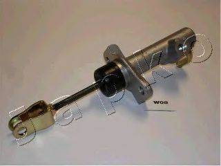 Головний циліндр, система зчеплення