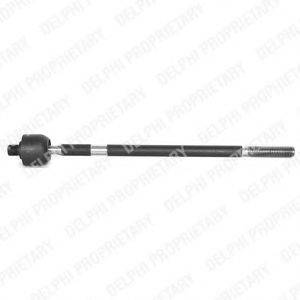 Осьовий шарнір, рульова тяга