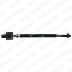 Осьовий шарнір, рульова тяга