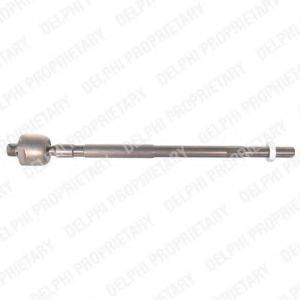 Осьовий шарнір, рульова тяга