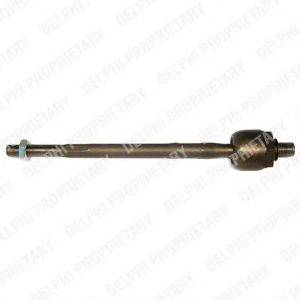 Осьовий шарнір, рульова тяга