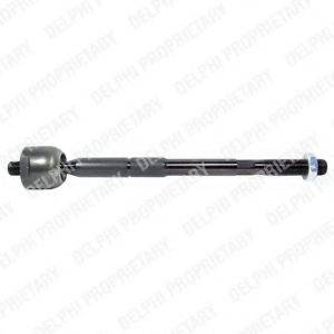 Осьовий шарнір, рульова тяга