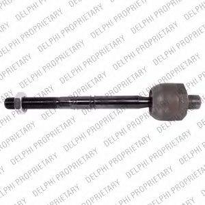 Осьовий шарнір, рульова тяга TA2576 DELPHI